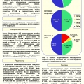 Молодой ученый института занял призовое место на конкурсе докладов